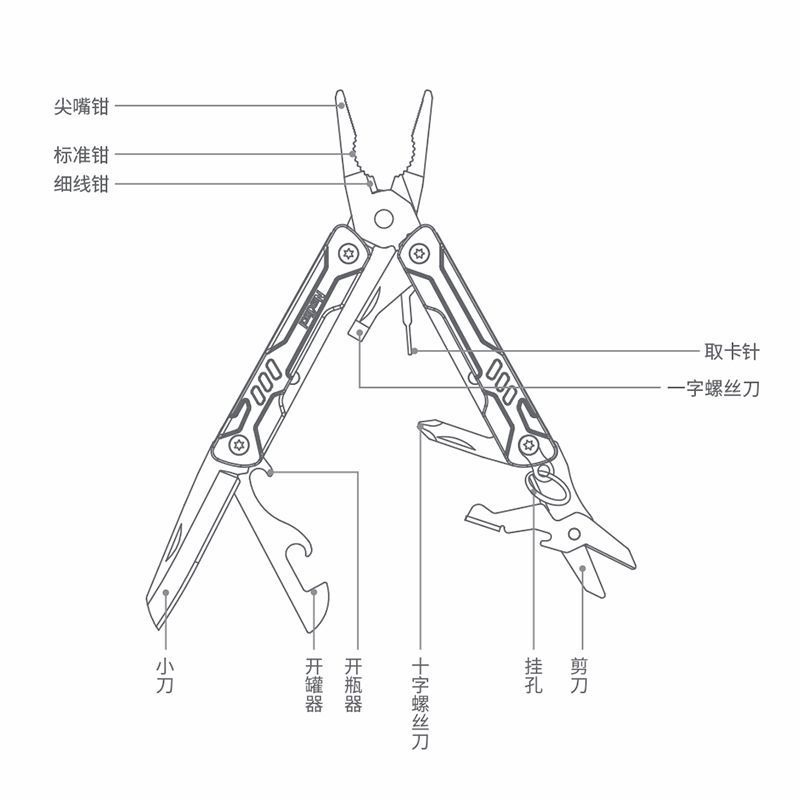 أداة متعددة الاستخدامات S11 Pr - مراجعة Edc Carry Pliers وسعره