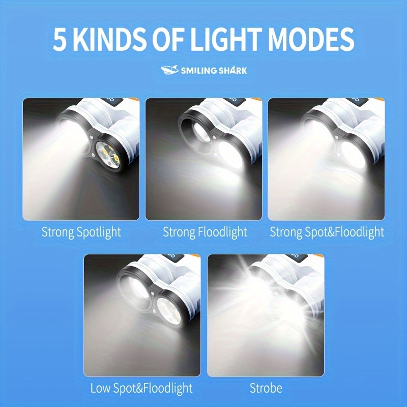الإسفار مشرق P50 LED EDC مصباح - مراجعة Edc Day Carry وسعره
