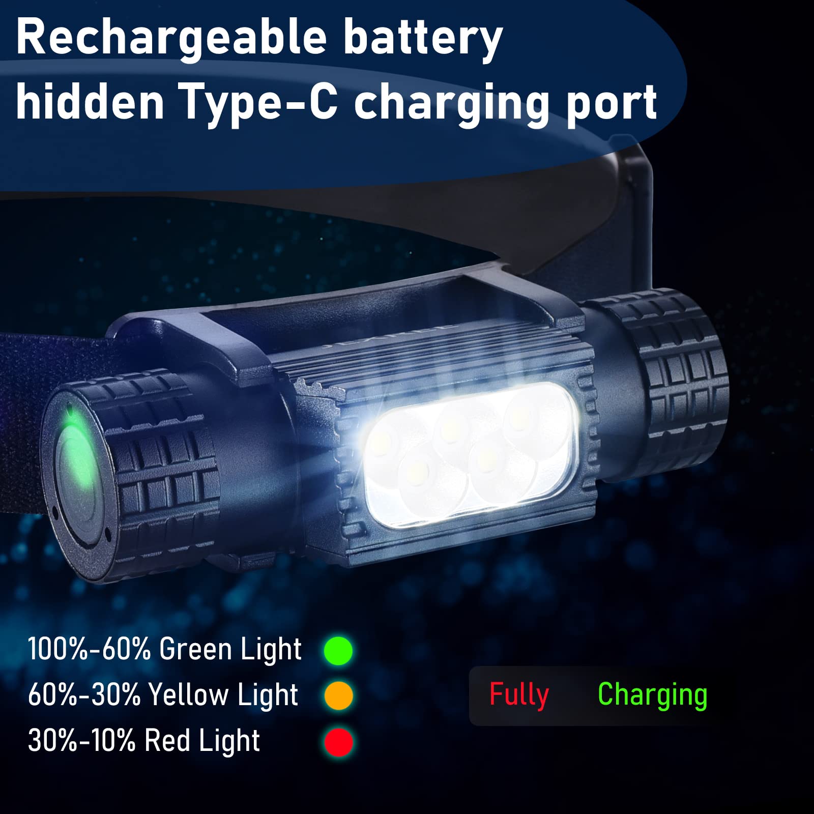 المحمولة USB C قابلة للشحن LED - مراجعة Edc Day Carry وسعره