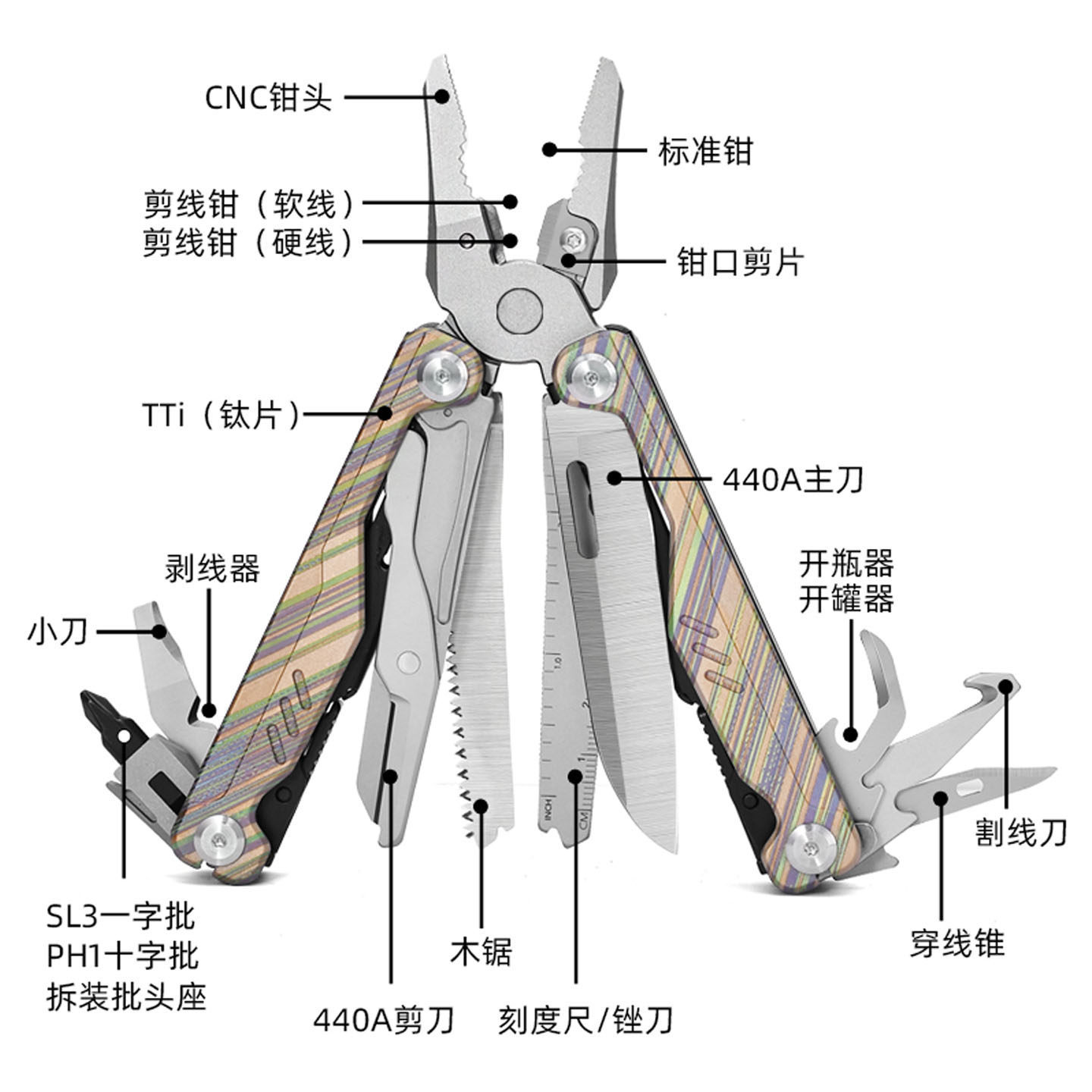 أداة متعددة الاستخدامات من الت - مراجعة Edc Carry Pliers وسعره
